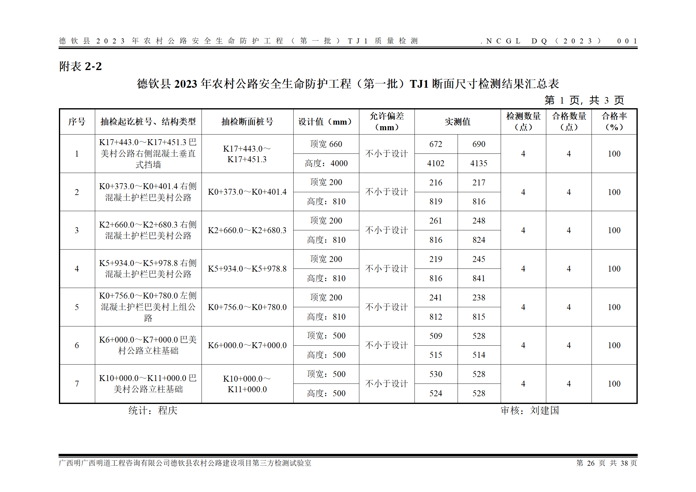 德钦县2023年农村公路安全生命防护工程（第一批）TJ1_34.png