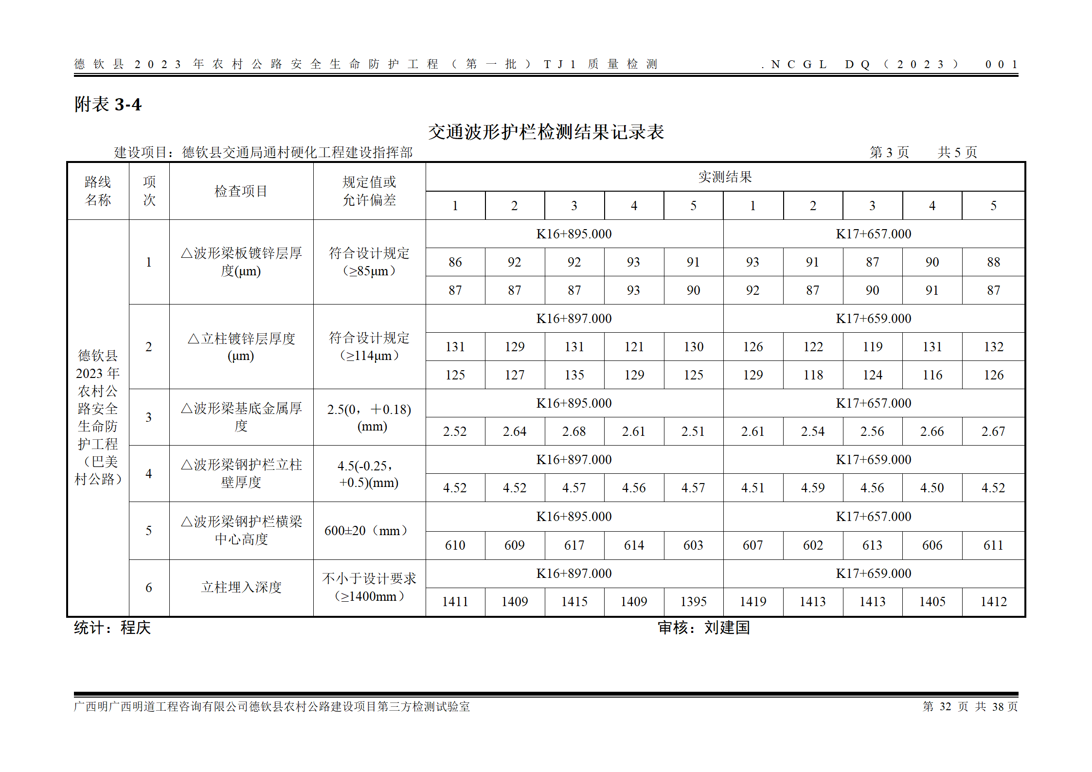 德钦县2023年农村公路安全生命防护工程（第一批）TJ1_40.png