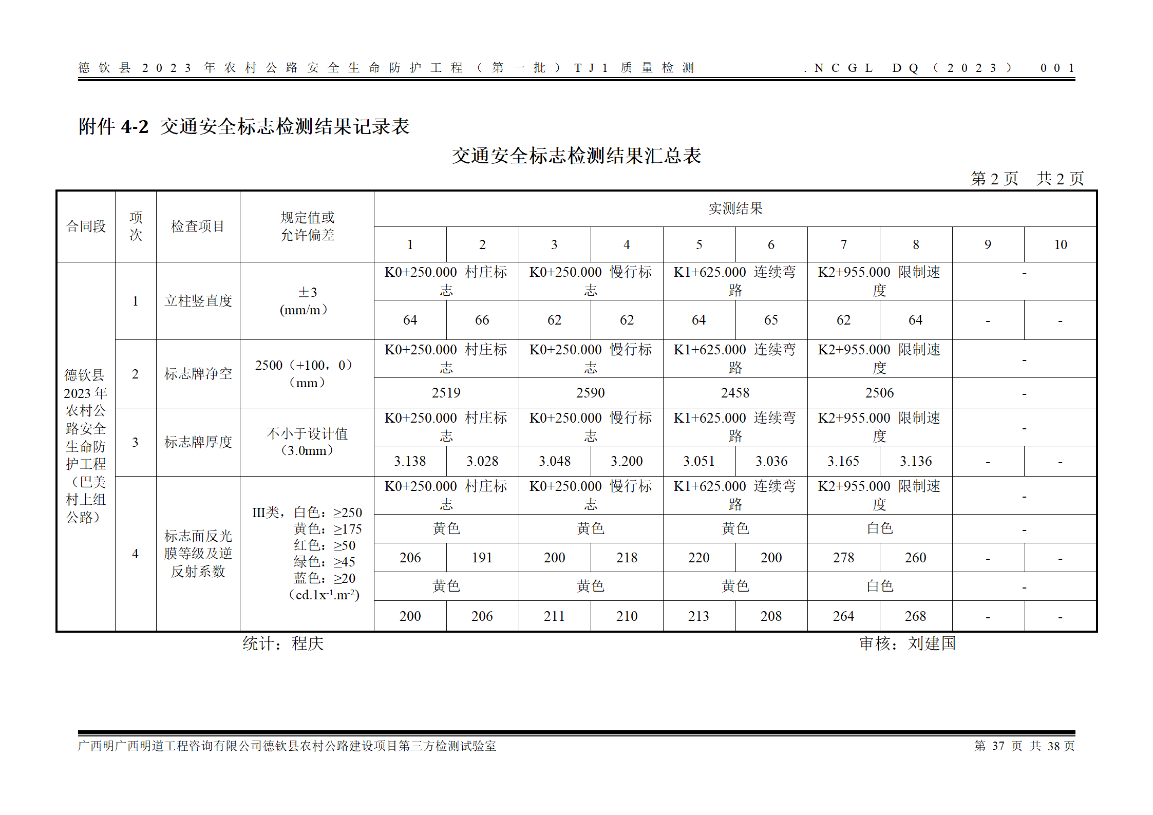 德钦县2023年农村公路安全生命防护工程（第一批）TJ1_45.png
