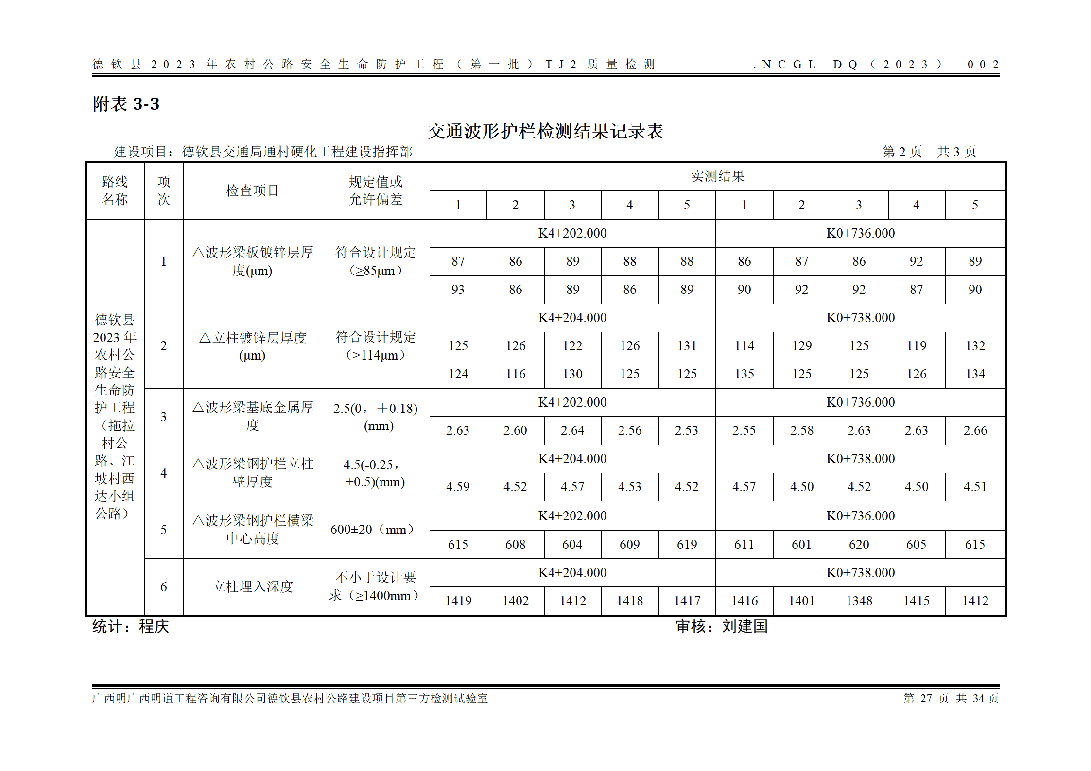 德钦县2023年农村公路安全生命防护工程（第一批）TJ2_34.png