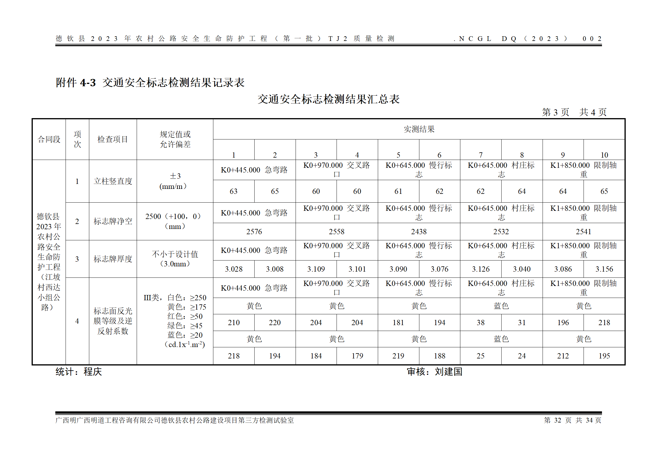 德钦县2023年农村公路安全生命防护工程（第一批）TJ2_39.png