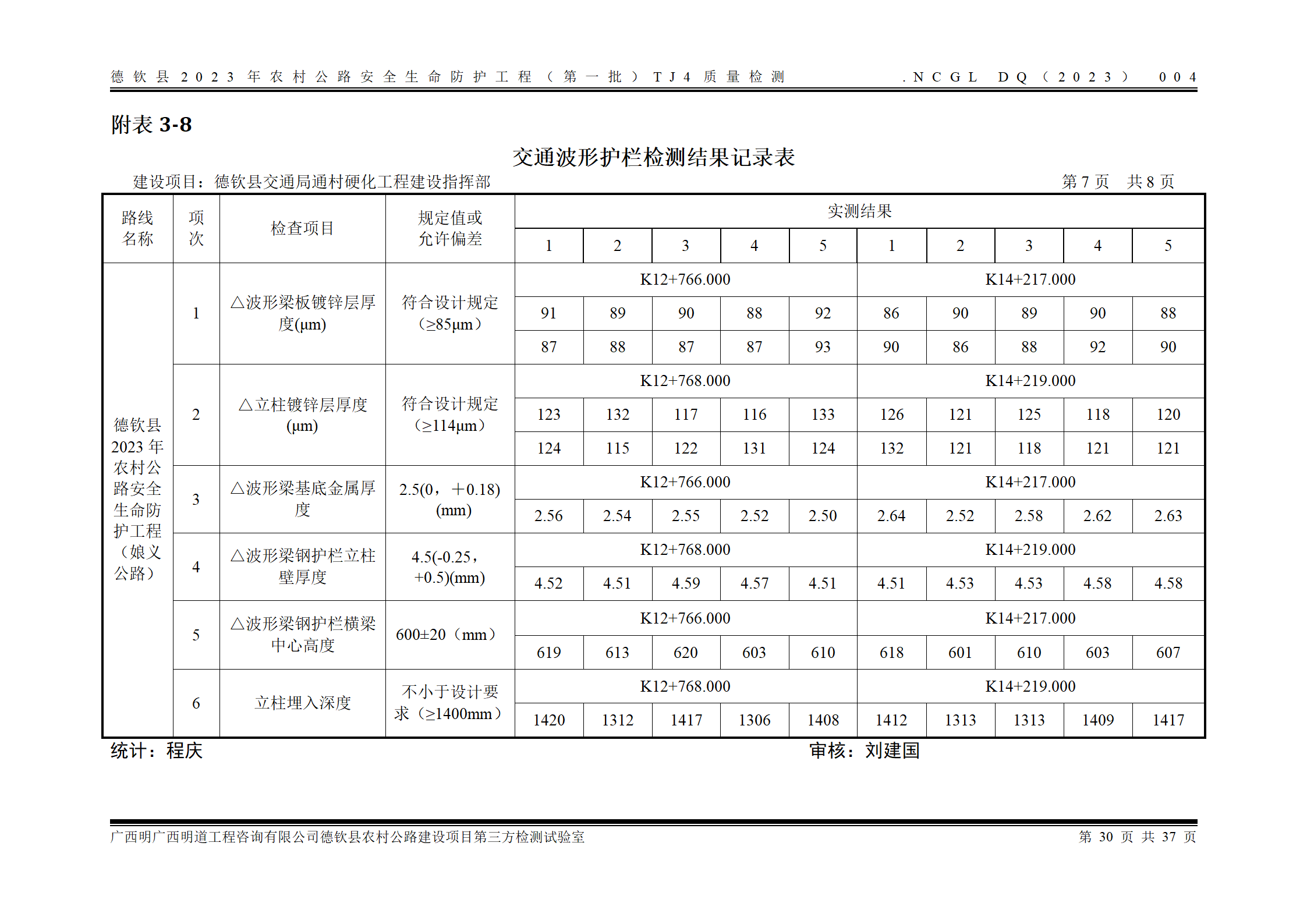 德钦县2023年农村公路安全生命防护工程（第一批）TJ4_38.png