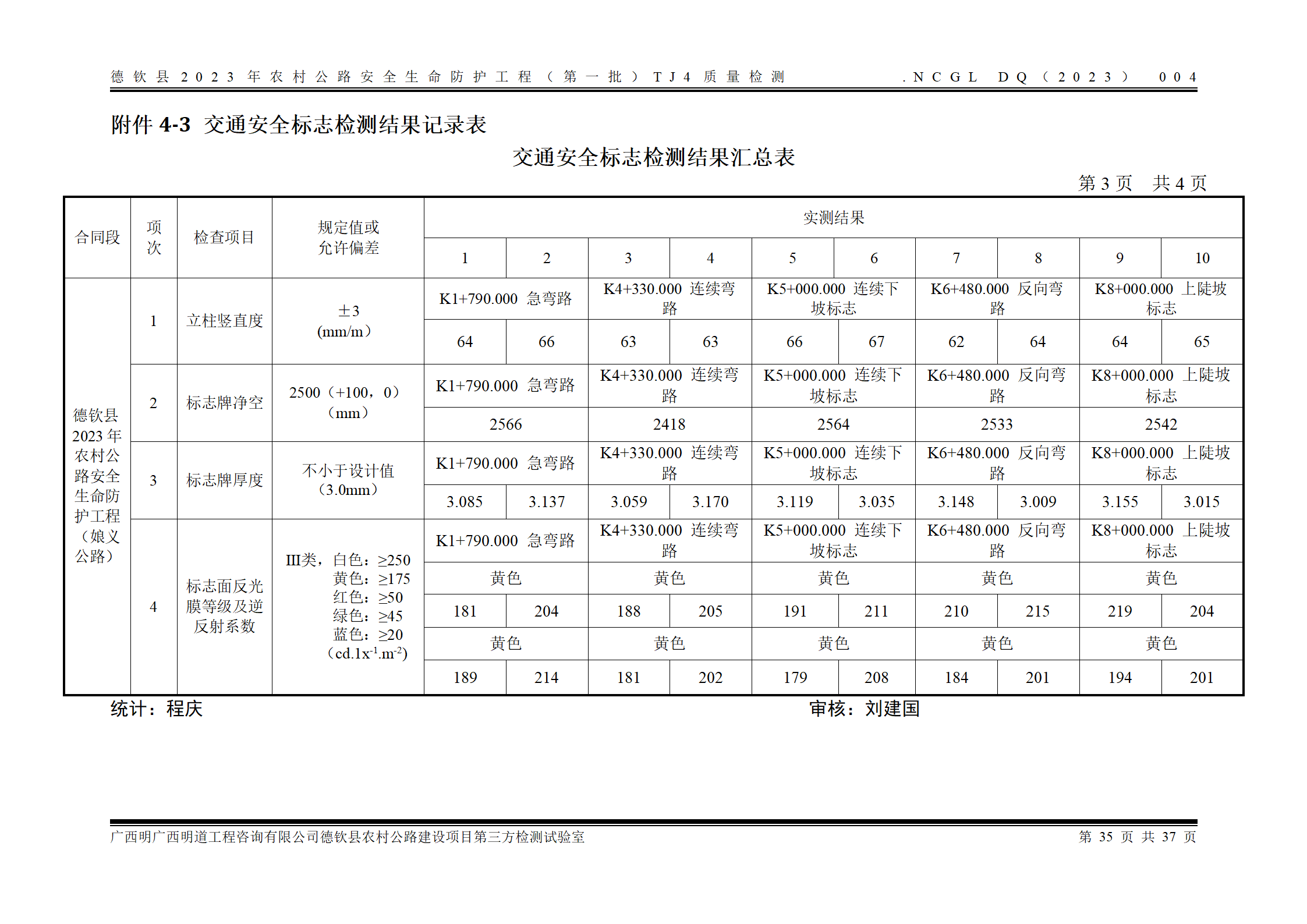 德钦县2023年农村公路安全生命防护工程（第一批）TJ4_43.png