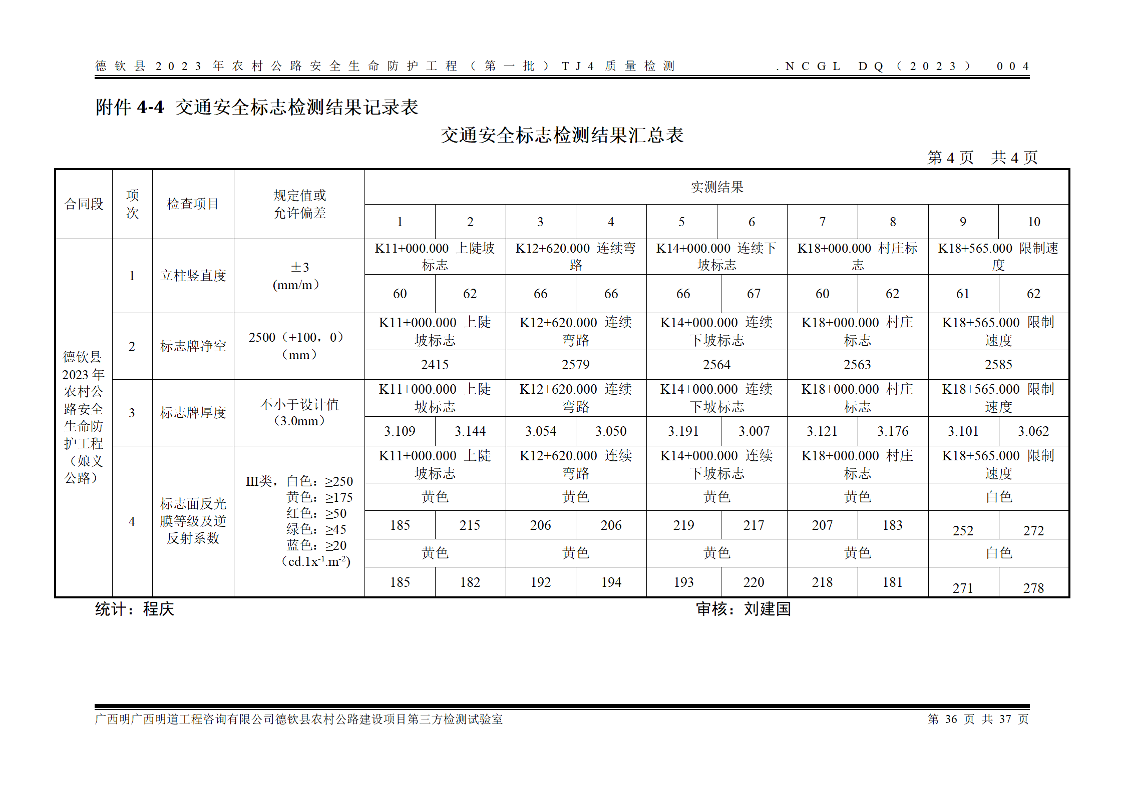 德钦县2023年农村公路安全生命防护工程（第一批）TJ4_44.png