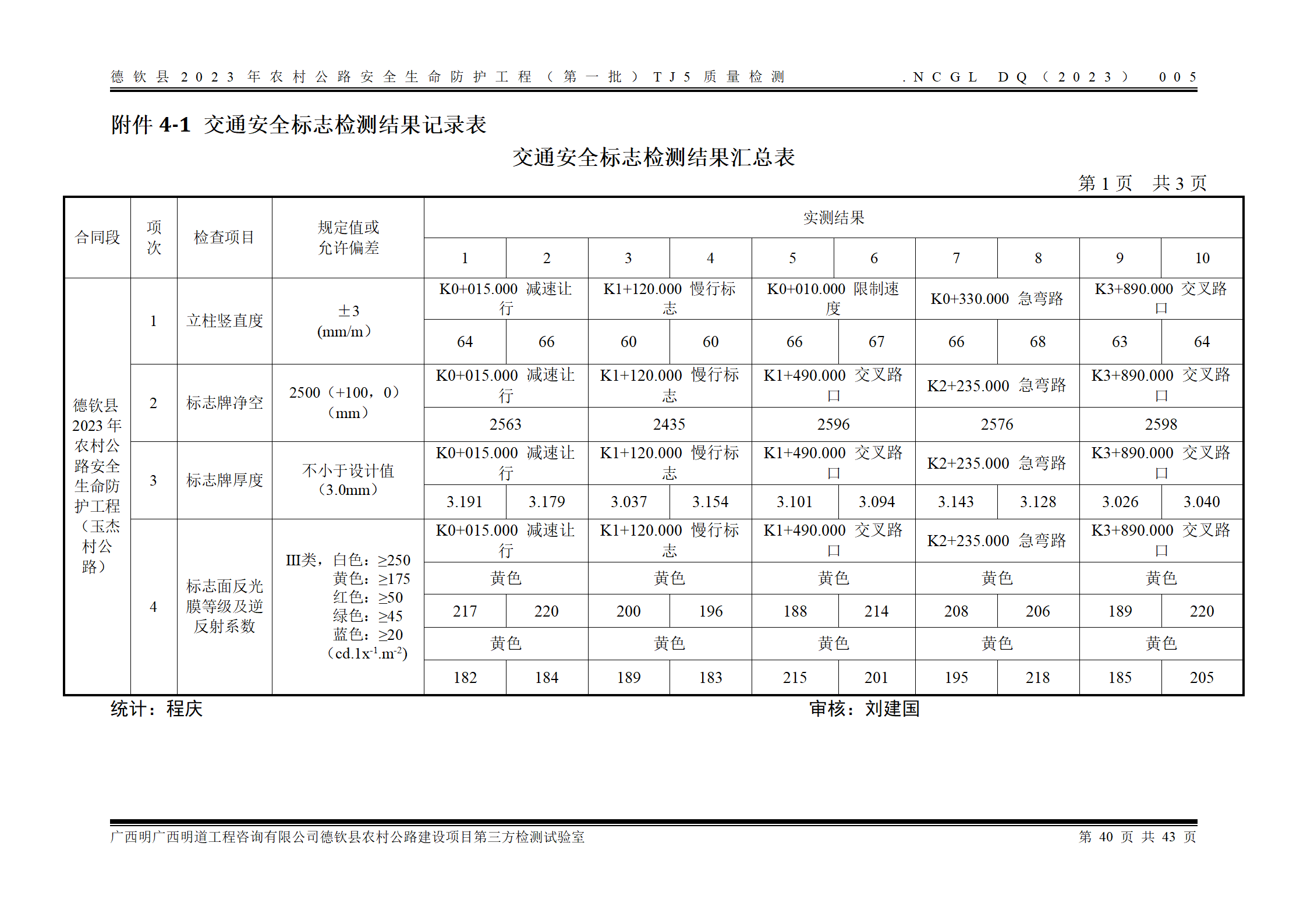德钦县2023年农村公路安全生命防护工程（第一批）TJ5_48.png