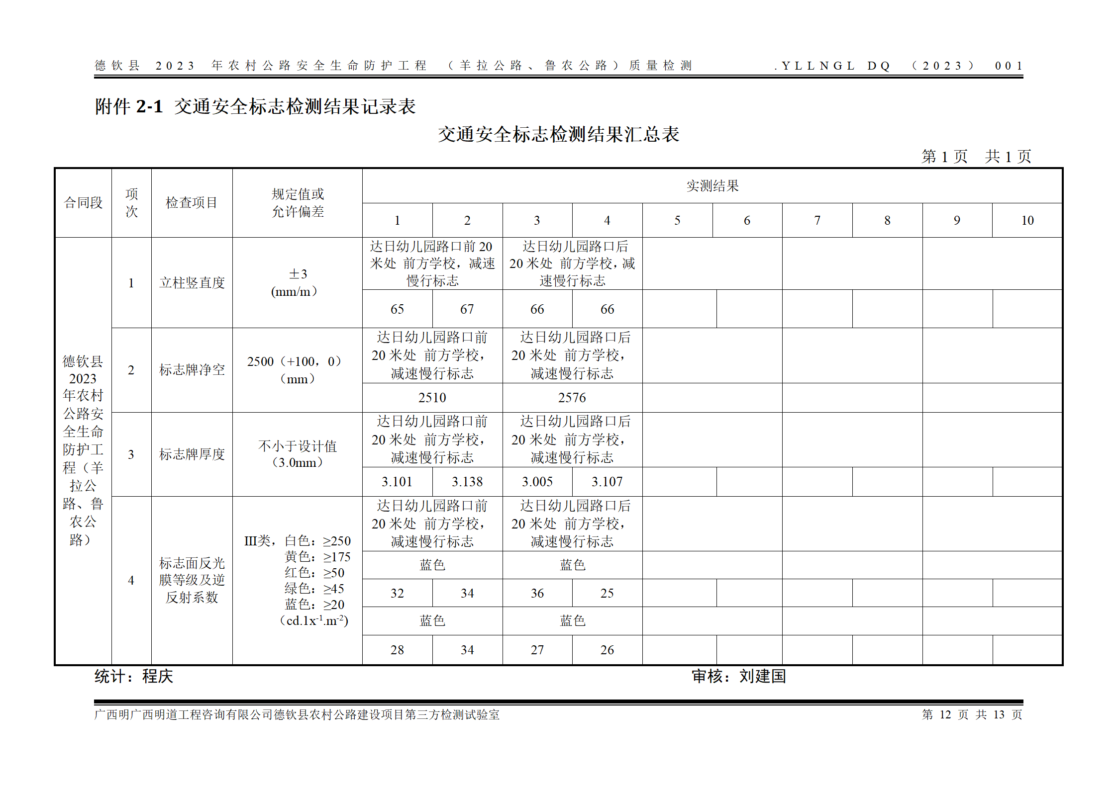 德钦县2023年农村公路安全生命防护工程（羊拉公路、鲁农公路）_18.png