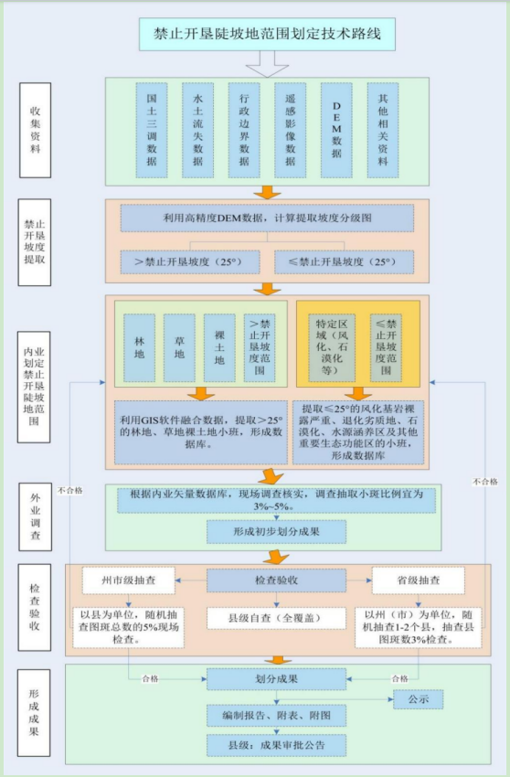 1762832633672024610.png f44ecf70e4e301283af769f82dece0d4.png