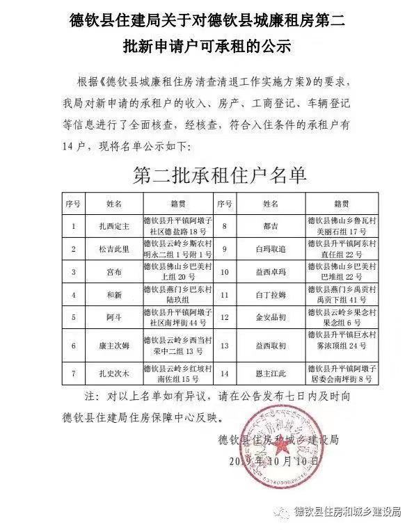 廉租房第二批公示.jpg