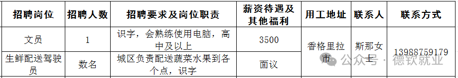 2.2.png
