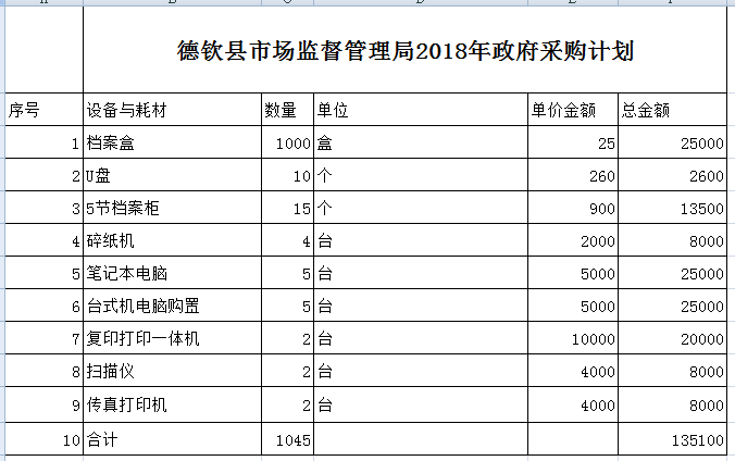 cccac00a46bcc00cd416221f18d59dd.png